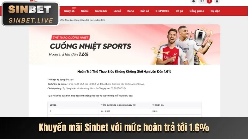 Hướng dẫn đăng ký Soigiabet
